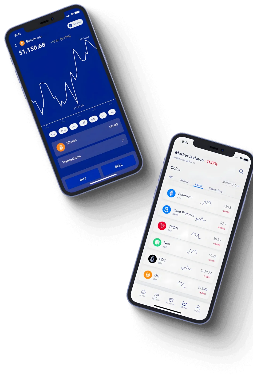 Veltron Axis capital growth